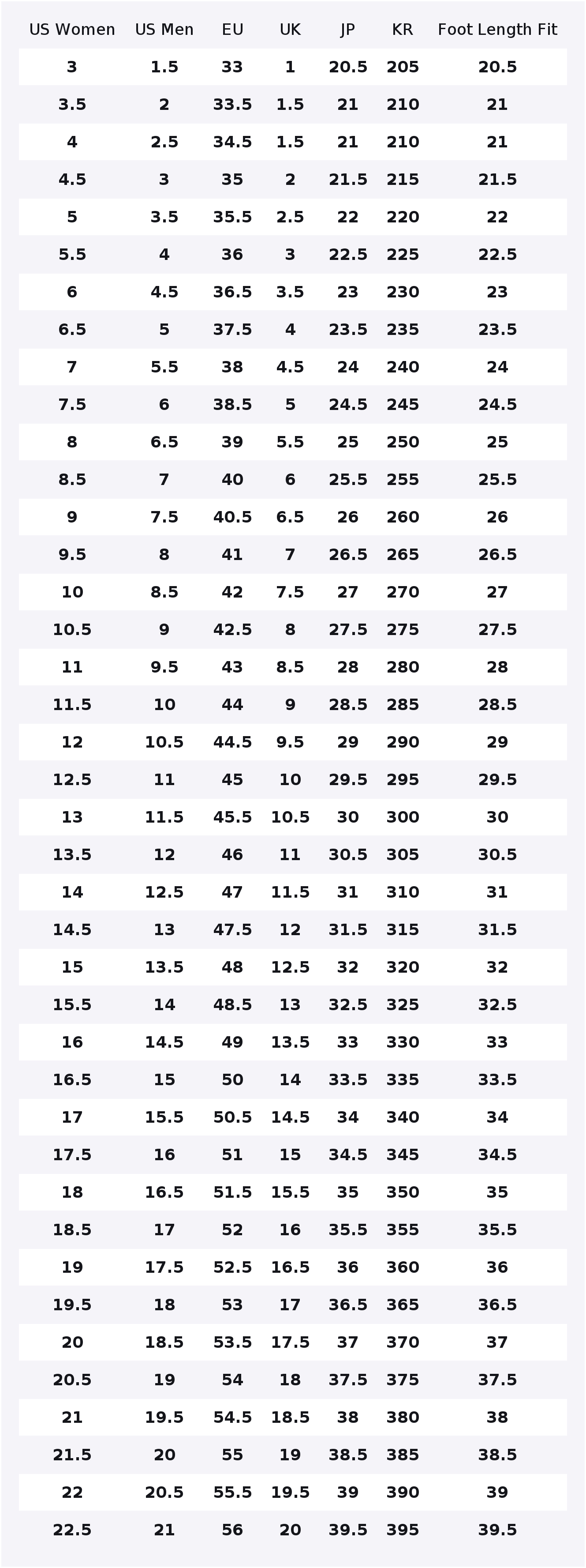 Nike Air Max 270 Vintage Mesh, - Nike Shoes Air Max 270 reseña y precio